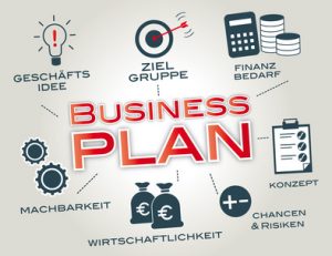 Businessplan